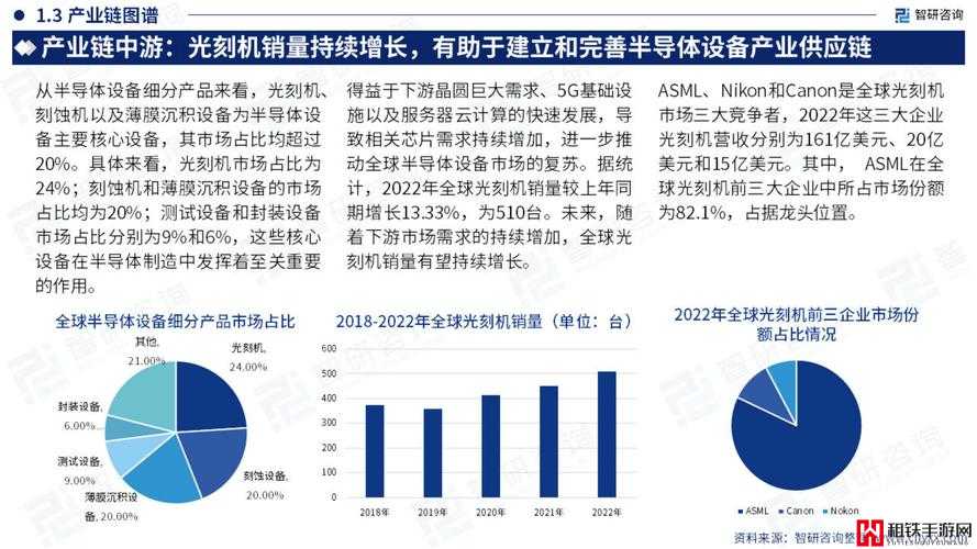 国产矿转码专一 2023：关于其重要意义与未来发展趋势探讨